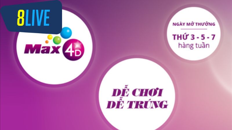 Cơ cấu giải thưởng và khả năng trúng